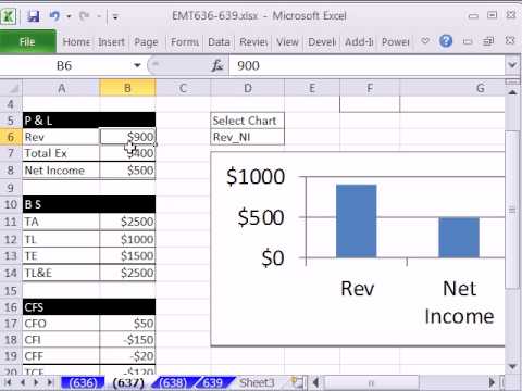 Excel Büyü Hüner 637: Arama A Grafik--Tanımlı Adlar, Dolaylı İşlevi Ve Fotoğraflarla Formülleri