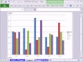 Excel Büyü Hüner 641: 1 Tıklamayla (Grafikleri İçin Büyük Klavye Kısayolu) Özet Grafik Oluşturma Resim 4