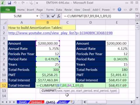 Excel Sihir Numarası 645: Topödenenfaiz Fonksiyonu: Bir Kredi İçin Kümülatif Faiz Resim 1