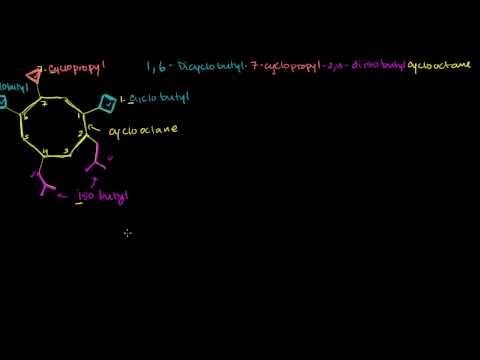 Organik Kimya Adlandırma Örnekleri 4