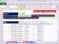 Excel 2010 Büyü Hüner 666: Toplama İşlevi Dizi Formülü #1 Tek Hücreli Dizi Formülü Resim 3