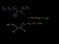 Alkenes Örnekler İçin Entgegen Zusammen Adlandırma Şeması Resim 3