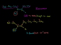 Alkenes Örnekler İçin Entgegen Zusammen Adlandırma Şeması Resim 4
