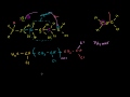 Alkenes Asit İle Polimerizasyonu Resim 4