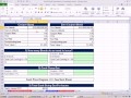 Excel Finans Sınıfını 57: Nakit Akışlarının Bir Kupon Ve Sıfır Bir Kupon Bond İçin Karşılaştırın