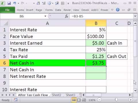 Finans Sınıfını 58 Excel: Sonra Vergi Nakit Akışı Ve Sonra Vergi Faiz Oranları Resim 1