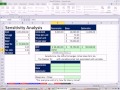 Excel Ekonomi Sınıfı 89: Nakit Akışı Ve Nbd Hesaplamalar Duyarlılık Analizi Resim 3