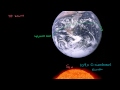 Ölçek Dünya Ve Güneş Resim 3