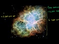 Süpernova Açıklama Resim 4