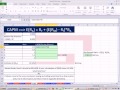 Excel Ekonomi Sınıfı 111: Treynor Endeksi Ve Capm Resim 3