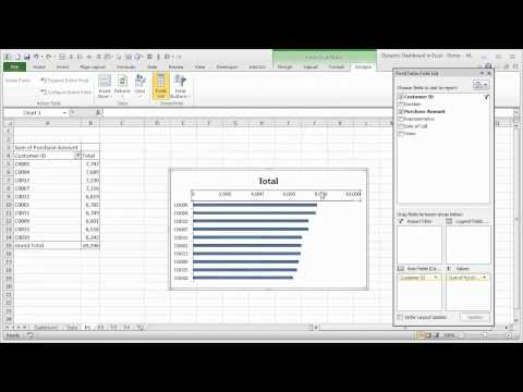 Dinamik Dashboard Kullanma Excel - Bir Öğretici Resim 1
