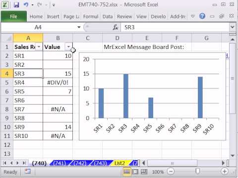 Excel Sihir Numarası 740: Hataları Ve Grafik Filtresi Kullanarak Boşlukları Önlemek