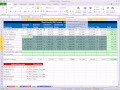 Excel Sihir Numarası 745: Bölüm Net Gelir Hesaplama Hesaplamak İçin Dolaylı Giderleri Tahsis Etme Resim 4