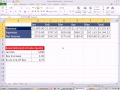 Office 2010 Sınıf #19: Excel Intro Proje 02: Formüller, Grafikler, Sayfa Yapısı Net Gelir Resim 4