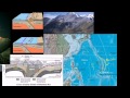 Levha Tektoniği--Jeolojik Özellikleri Yakınsak Plaka Sınırları Resim 4