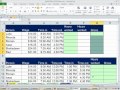 Office 2010 Sınıf #31: Zaman Sayı Biçimi Ve Bordro Zaman Tablosu Hesaplamaları Excel