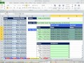 Excel Sihir Numarası 786: Formüller Daha İyi Zaman Dinamik 5 Hafta Grafik Örnek Özet Tablo Daha Resim 4