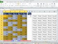 Excel Sihir Numarası 794: Koşullu Biçimlendirme Max Veya Mın Veya Satır İçinde En İyi 3 Değer/s Resim 4