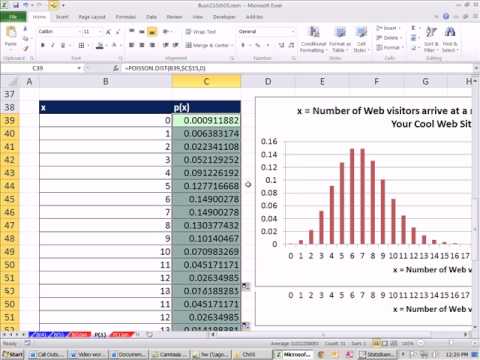 Excel 2010 İstatistik 53: Poısson. Dağ İşlevi Poisson Olasılık Dağılımı Resim 1