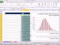 Excel 2010 İstatistik 53: Poısson. Dağ İşlevi Poisson Olasılık Dağılımı Resim 3