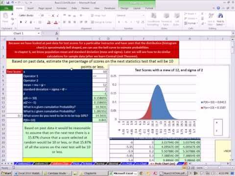 Excel 2010 İstatistik 58: Excel X İle Normal Çan Eğrisi Grafik Ve Z Değerleri Ve Dinamik Aralıkları Resim 1