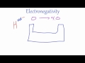 Kimya Ders - 30 - Elektronegatiflik Resim 3