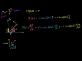 Matematik Merkezcil İvme Formülü Kanıtı Resim 3