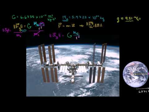 Uzay İstasyonu, Yerçekimi Nedeniyle İvme Resim 1