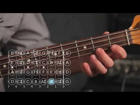 Nasıl | Bas Gitar F Küçük Bir Ölçek Oynamak İçin 