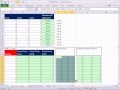 Excel Sihir Numarası 862: Sayma Sayıları Sütununda, Ama Sadece Numarasını Satırda Tekrarlanan Değil Resim 4