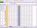 Excel Sihir Numarası 865: Verileri İçine Bir Çok Sayıda Sütun: Makro Kaydedildi Ve Tüm Pano Yapıştırma Resim 2