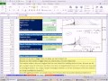 Excel 2010 İstatistik 83: 1 Kuyruk T Dağıtım Ortalama Hipotez Testleri P-Değeri Kritik Değer Sol Resim 4