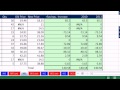 Excel Sihir Numarası 961: Toplam Tasarrufu Hesaplayın: Eski Fiyat Yeni Fiyat Ve Miktar Ifna 2013 İşlevi Resim 3