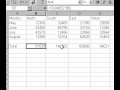 Microsoft Office Excel 2000 Biçimlendirme Sayıları