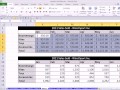Excel Ejderha Kitap #8 Öldürülmesi: Excel Stil Biçimlendirme Resim 3