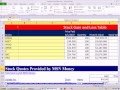 Cinayetin Excel Ejderha Kitap # 48: Excel, Metin Dosyası, Excel Veri Alma Sorgu Erişim, Web Resim 4