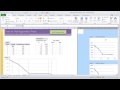 Duvar Hygrometric Fizik Grafik Excel (Veya Eksen Aralıkları Excel Listelerinde Özel Nasıl Edinilir?) Resim 4