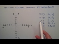 X Nedir = Y, Kroki Denklemler Plotting Puan, Ara Cebir, Ders 57 Tarafından Yapılır Resim 3