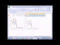 Bay Excel Ve Excelisfun Hile 124: Dinamik Yığılmış Çizgi Grafiği Resim 2