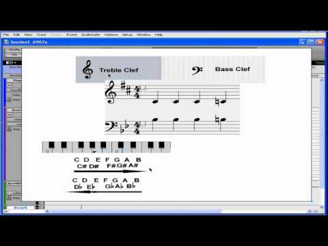 Pro Aracı Eğitimi - Ders 28: Müzik Notasyon