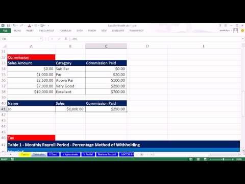 Highline Excel 2013 Sınıf Video 18: Düşeyara İşlevi 20 Örnekler, Düşeyara Formula Excel Düşeyara