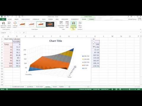 Microsoft Excel 2013 Pt 10 (Koşullu Biçimi, Mini Grafikler, Diğer Grafikler) Resim 1