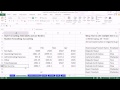 Office 2013 Sınıf #28: Excel Temelleri 10: Stil Biçimlendirmesi: El, Hücre, Tablo Ve Koşullu Biçim Tarafından