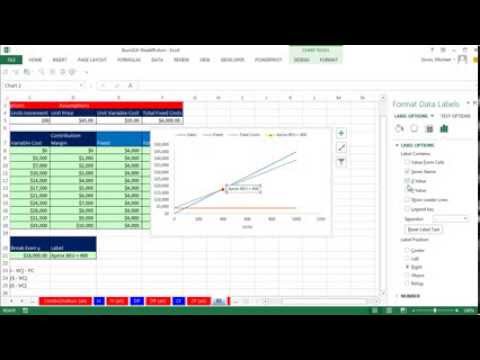 Highline Excel 2013 Sınıf Video 49: Break Bile Analiz Formülleri Ve Grafik, Hatta Kesme Noktası Olarak Çizme