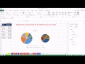 Highline Excel 2013 Sınıf Video 44: Pasta Pasta Grafiği Excel 2013 Yılında İçinde Resim 3