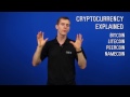 Bir Bitcoin Nedir? Açıklanıyor - Tech İpuçları Resim 2
