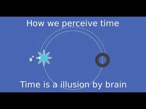 Ne Zaman Beyin Nedir? Zaman Delation Algısı Resim 1