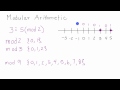 Modüler Aritmetik - Modüler Aritmetik Giriş - Şifreleme - Ders 2 Nedir Resim 3