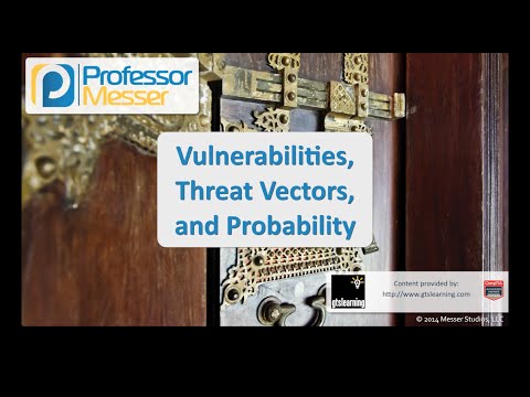 Güvenlik Açıkları, Tehdit Vektörel Çizimler Ve Olasılık - Sık Güvenlik + Sy0-401: 2.1