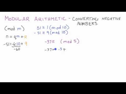 Modüler Aritmetik - Şifreleme - Ders 4 Negatif Bir Tamsayı Dönüştürmek